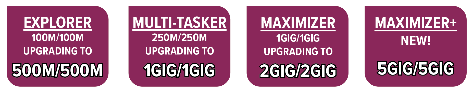 New Packages 2025.png