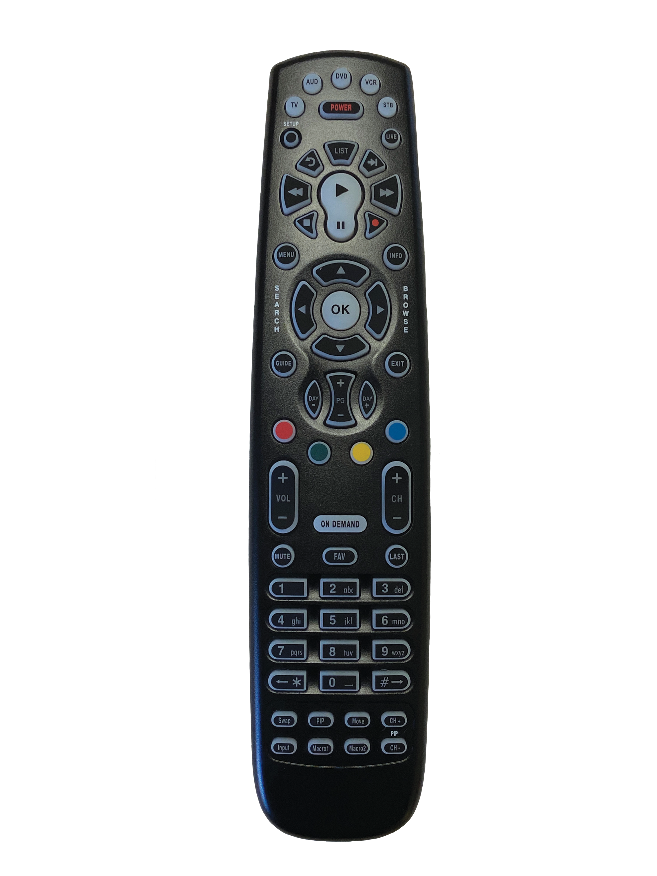 ITC's Backlit Remote