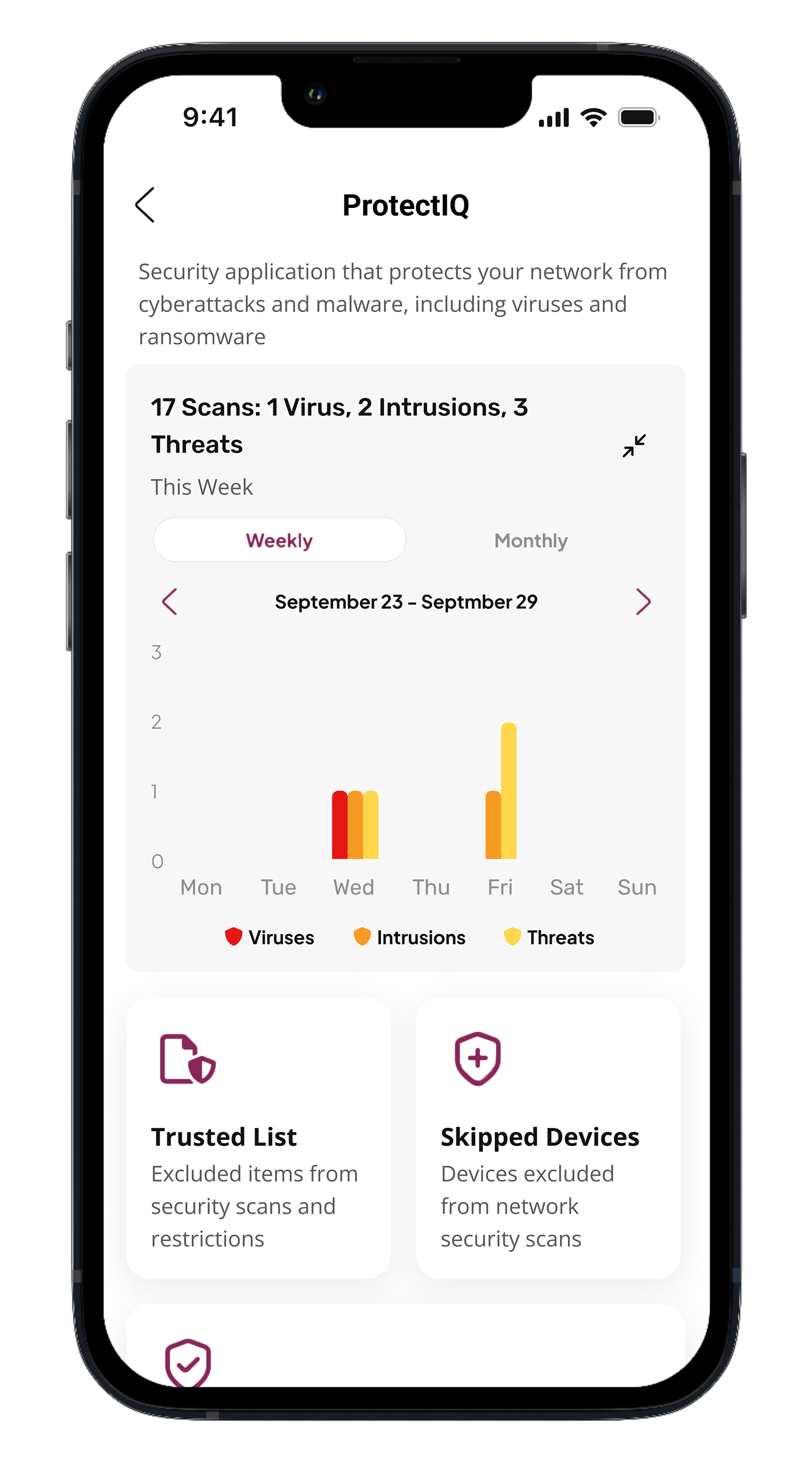 ProtectIQ® phone app showing the Internet security page.