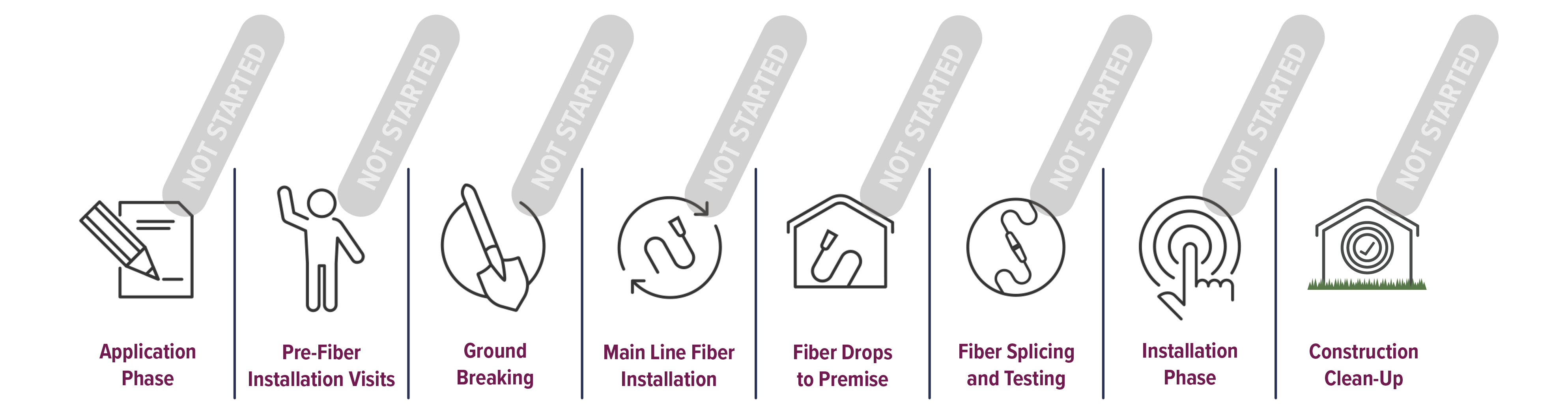 fiber optic internet in south dakota